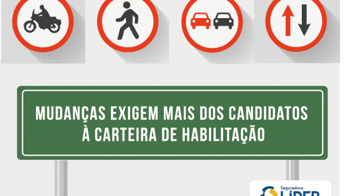 Mais exigências na formação de motoristas